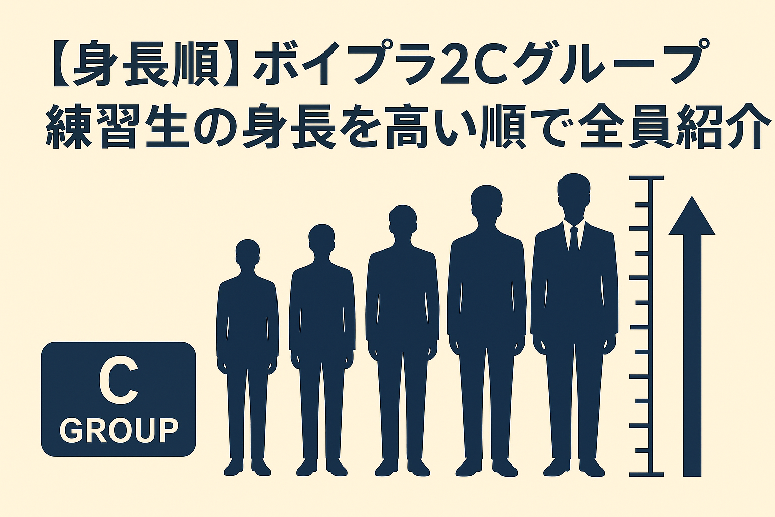 【身長順】ボイプラ2Cグループ練習生の身長を高い順で全員紹介